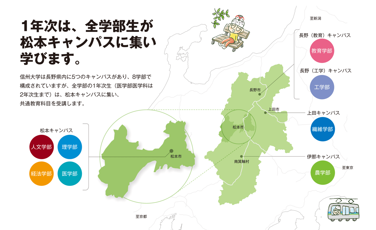 nagano-image01
